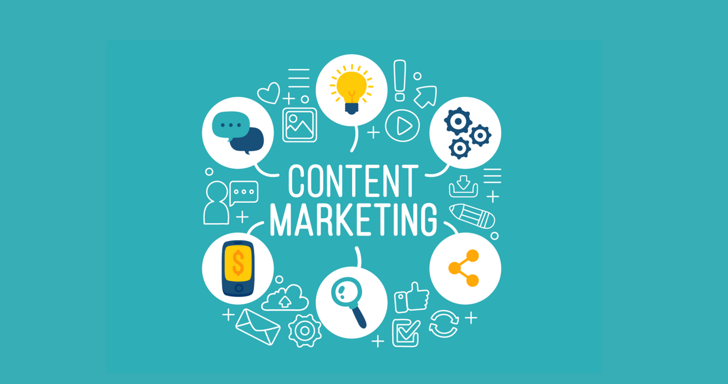 content marketing δημιουργία ελκυστικού περιεχομένου