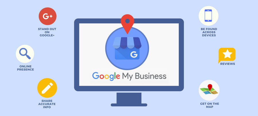 προώθηση επιχείρησης google mybusiness