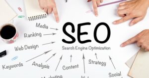 seo ιστοσελίδων