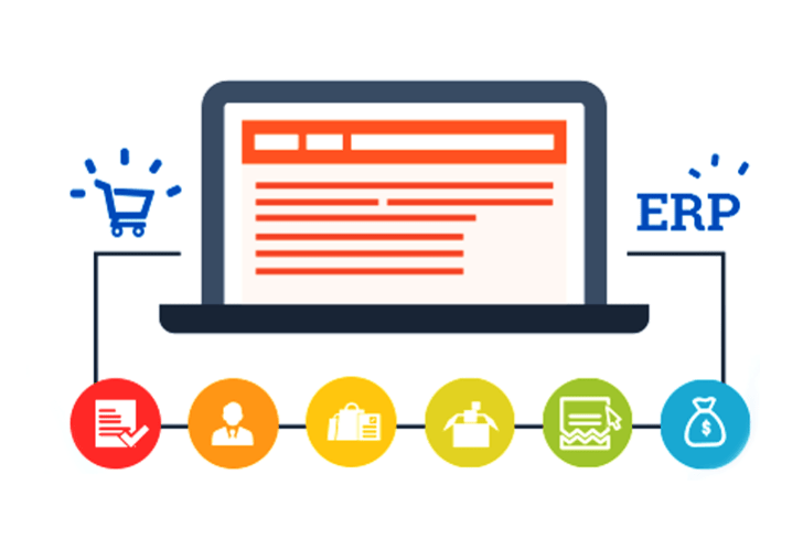 Σύνδεση eshop με ERP