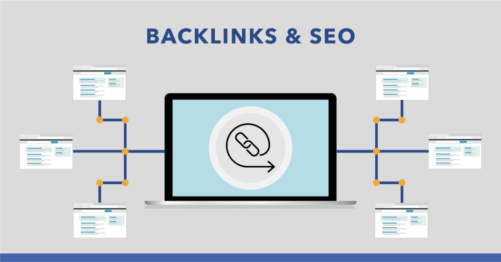 τι είναι τα backlinks