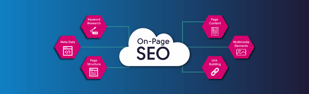 Διάγραμμα on-page SEO με τα βασικά του στοιχεία.